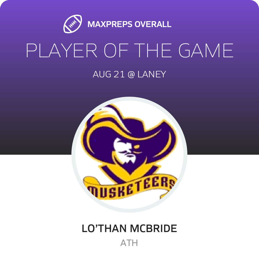 Players of the Game