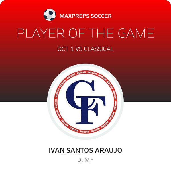 #4 Ivan Santos Araujo Player of the Game badge