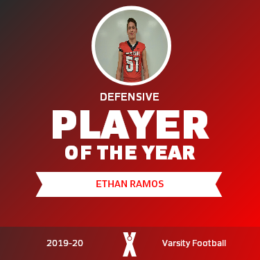 Player of the Year