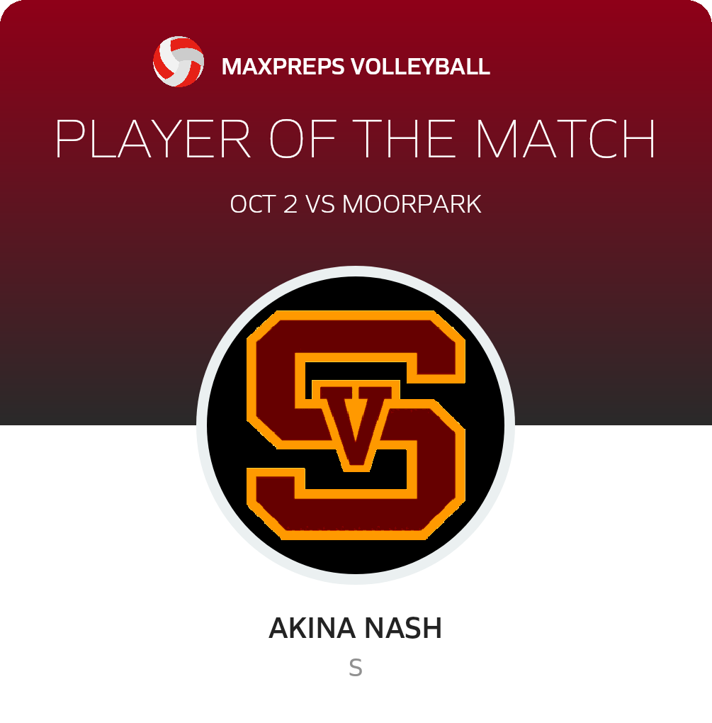 #11 Akina Nash Player of the Game badge