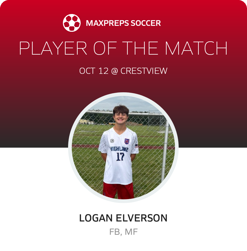 Player of the Match
