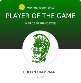 #13 Hollyn Champagne Player of the Game badge