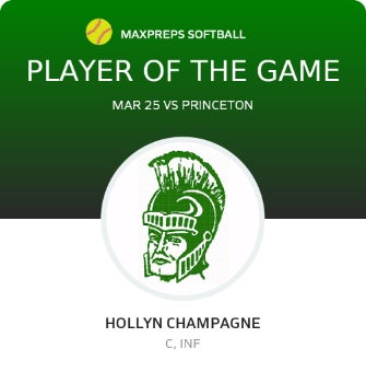 #13 Hollyn Champagne Player of the Game badge