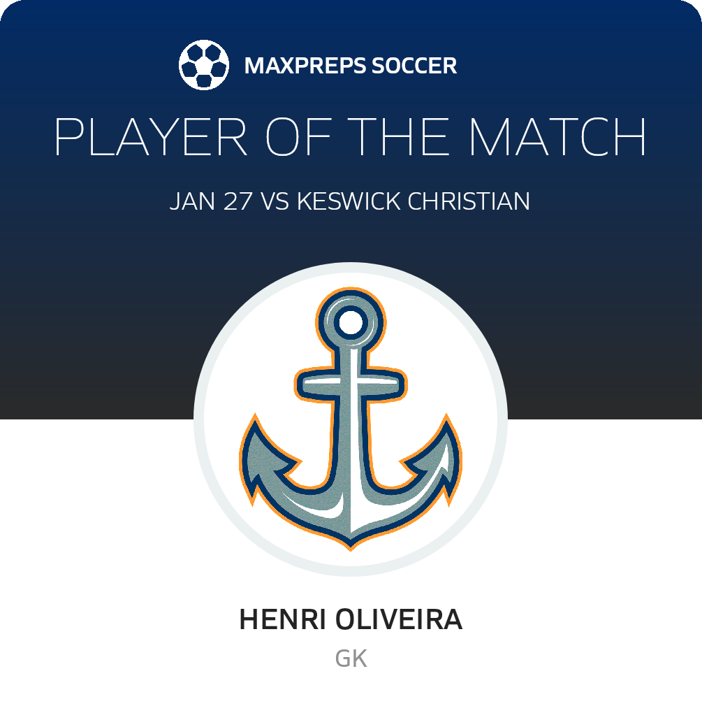#97 Henri Oliveira Player of the Game badge