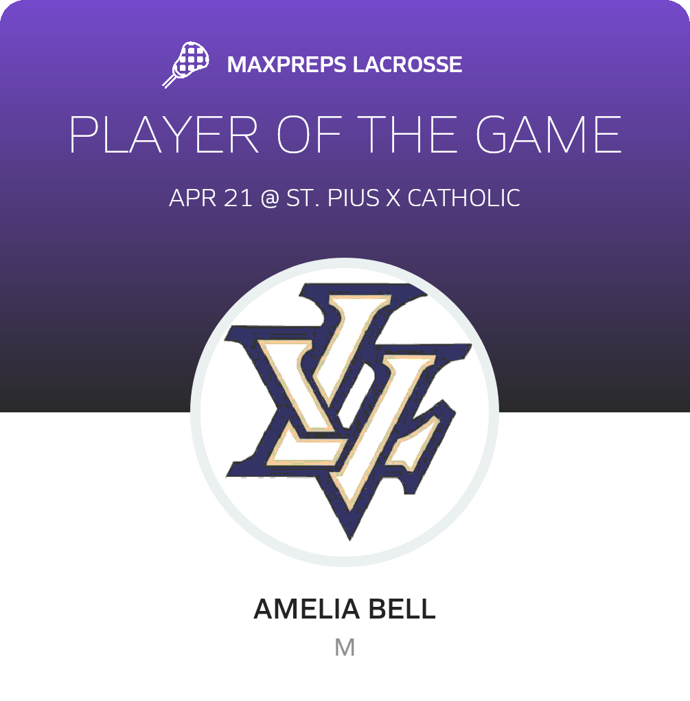 Player of the Game