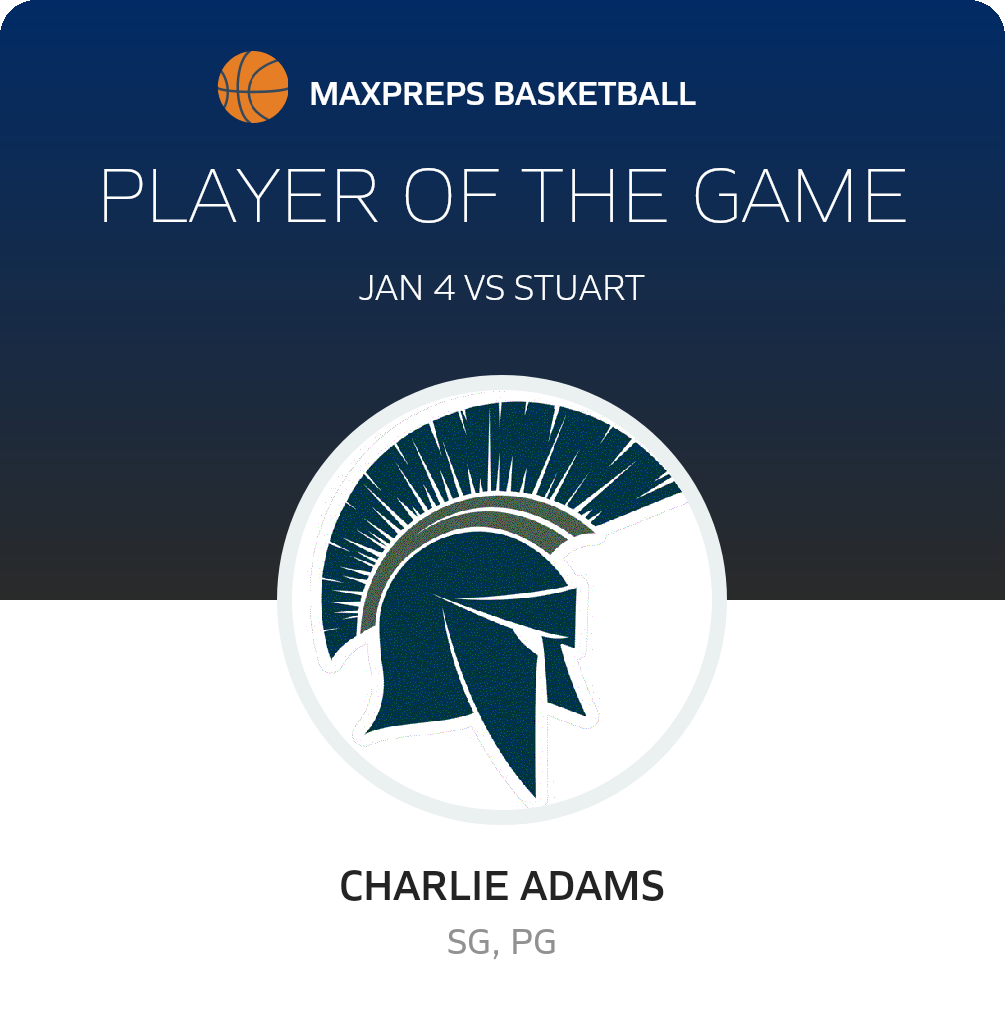 #22 Charlie Adams Player of the Game badge