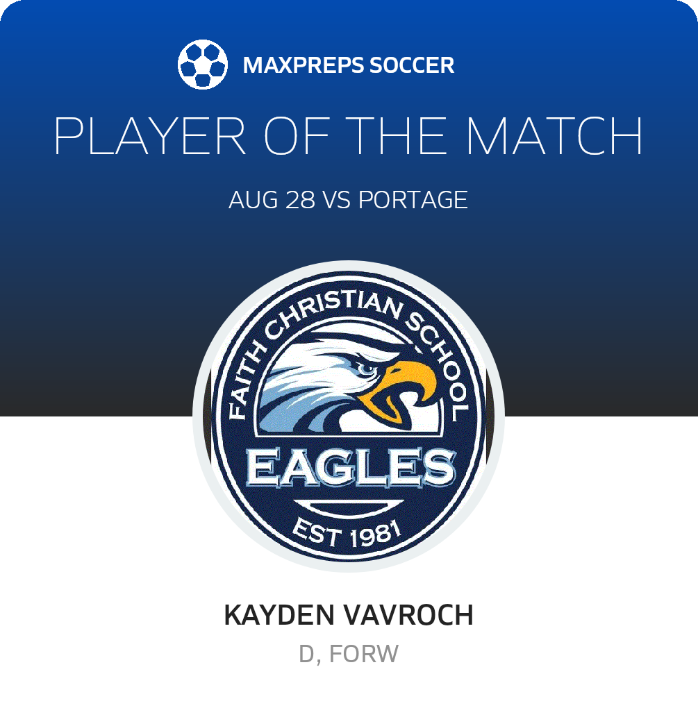 Player of the Match