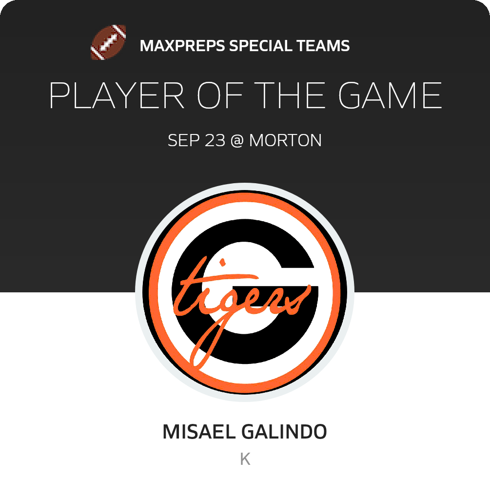 Player of the Game