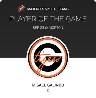 Players of the Game