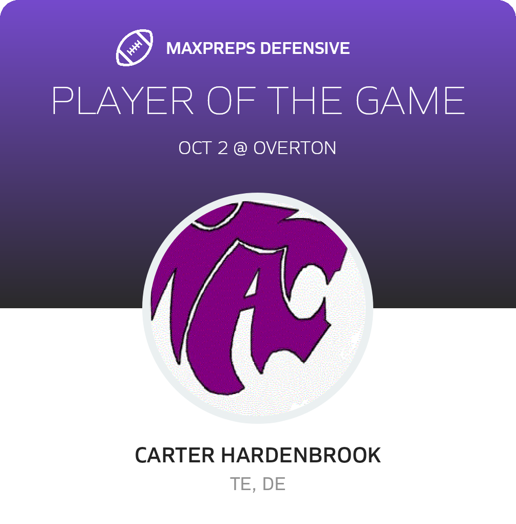 Players of the Game