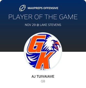 Players of the Game