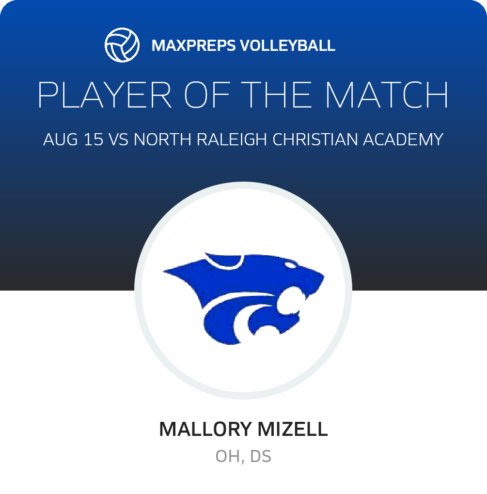 Player of the Match