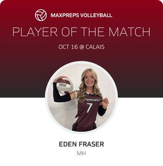 Player of the Match