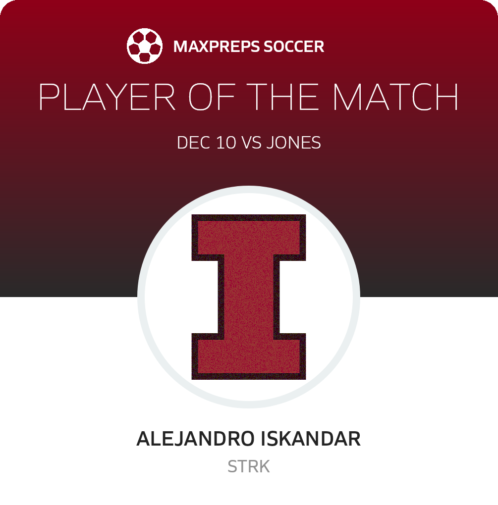 Player of the Match