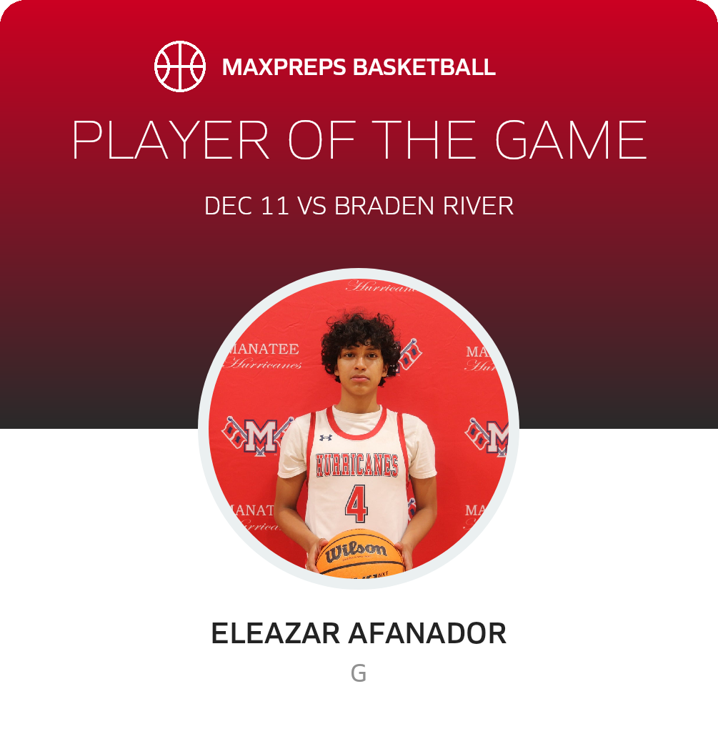 Player of the Game