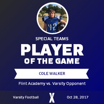 Players of the Game
