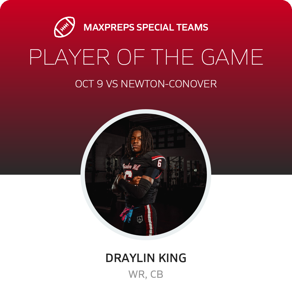 Players of the Game