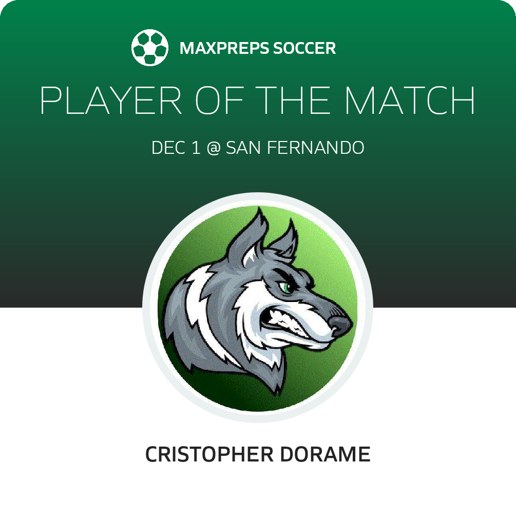 Player of the Match
