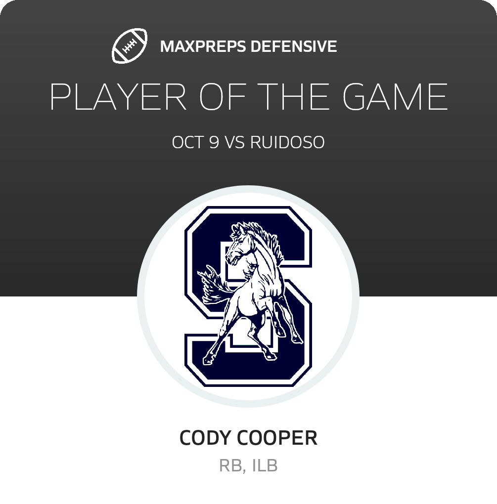 Players of the Game
