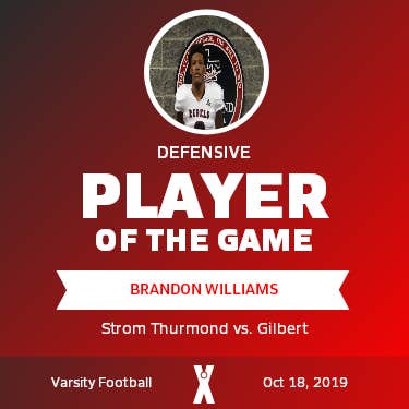 Player of the Game