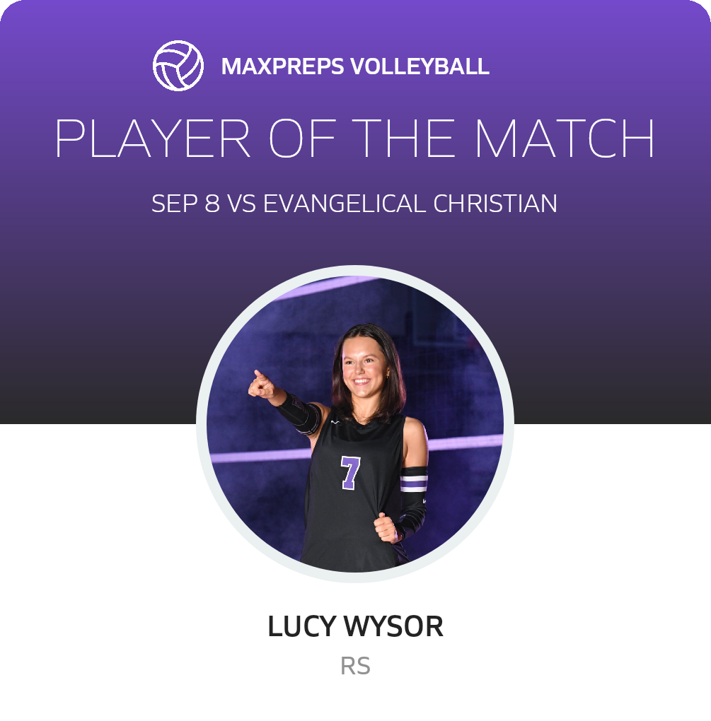 Player of the Match