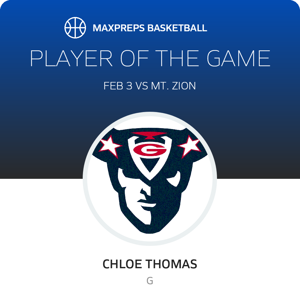 Player of the Game