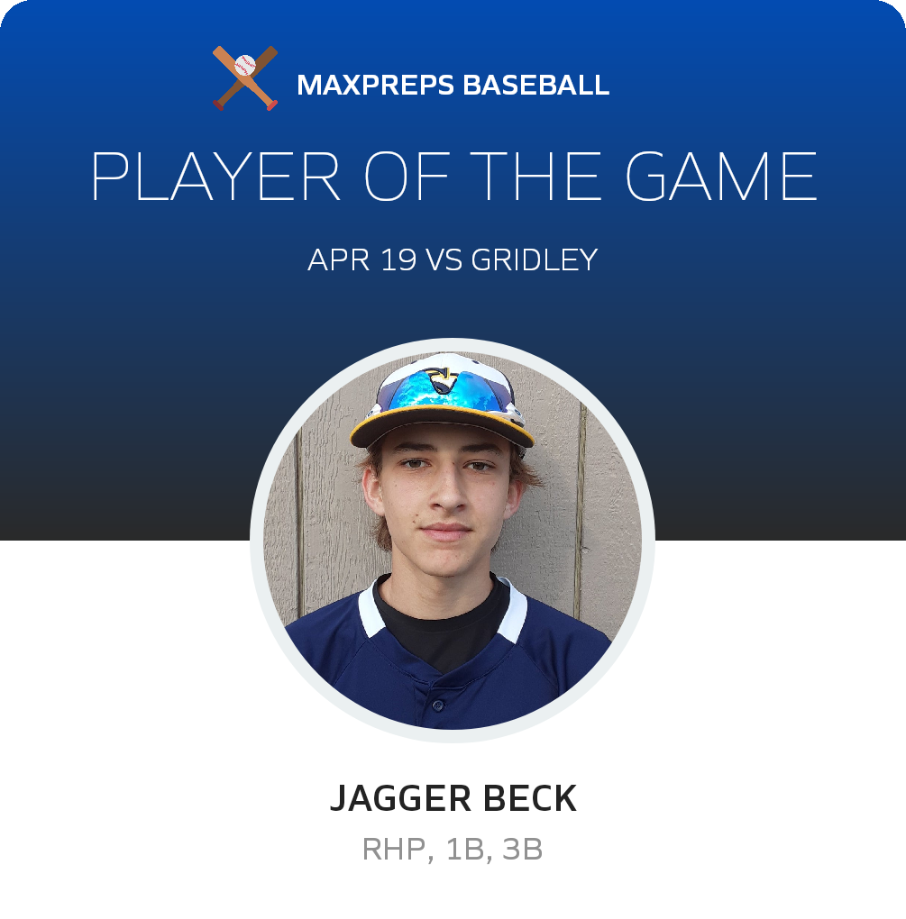 #16 Jagger Beck Player of the Game badge