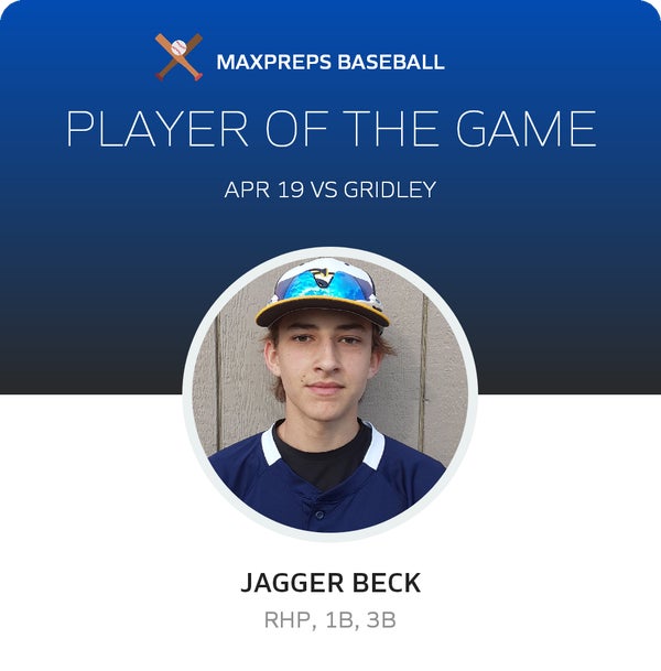 #16 Jagger Beck Player of the Game badge