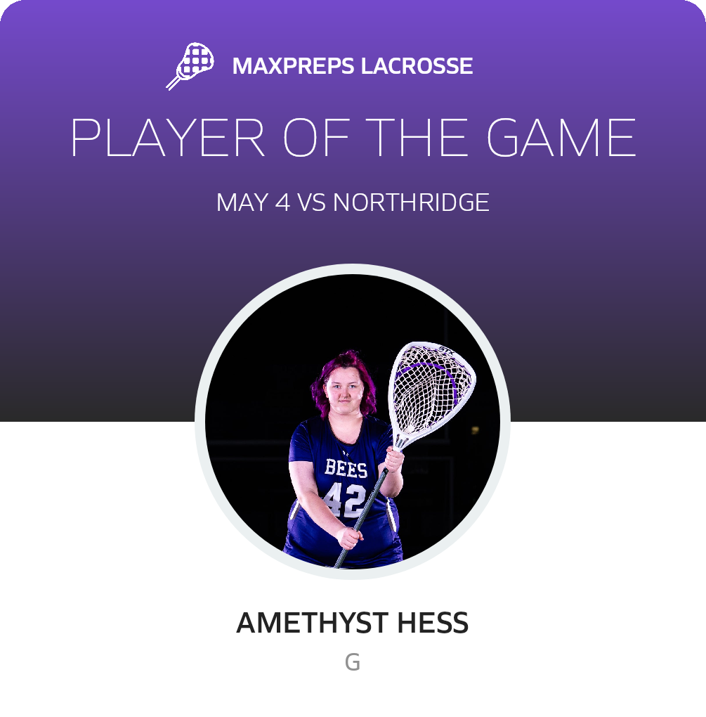 Player of the Game