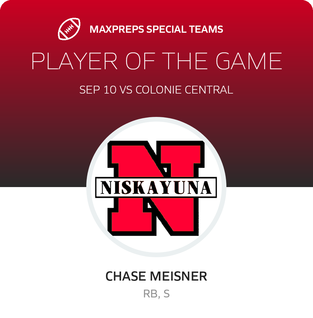 Players of the Game