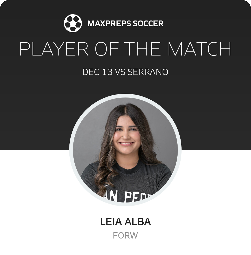 Player of the Match