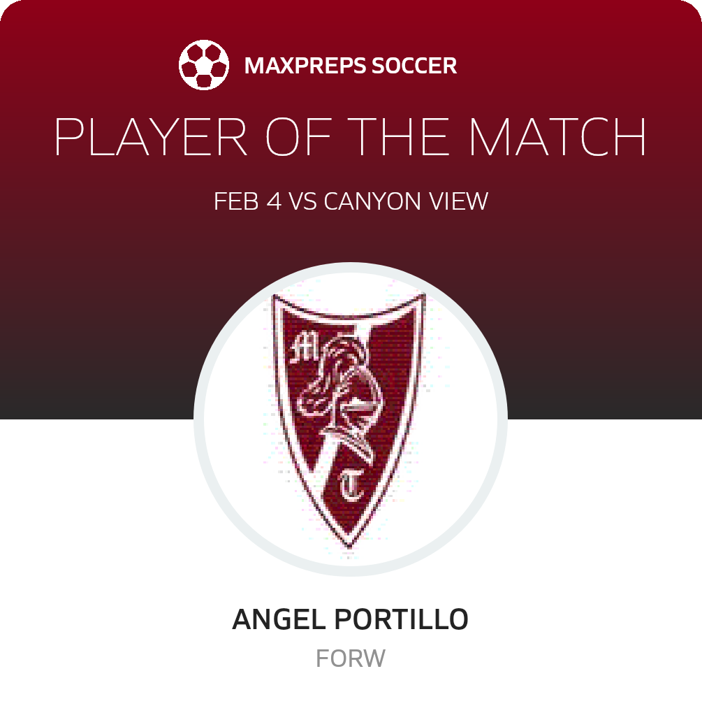 Player of the Match