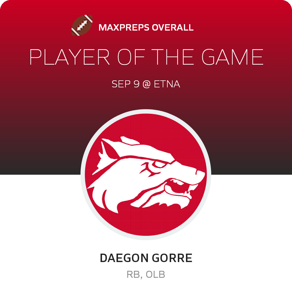 Player of the Game