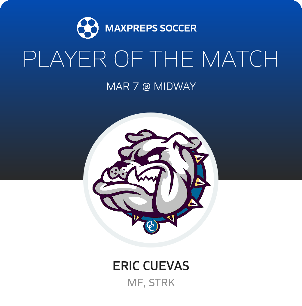 Player of the Match
