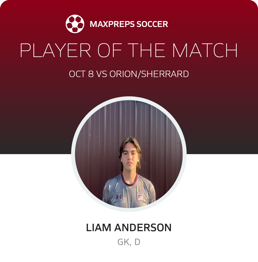 Player of the Match