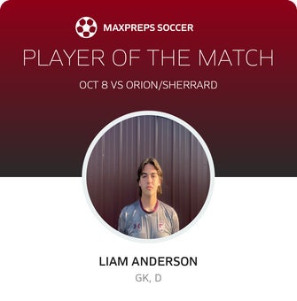 Player of the Match