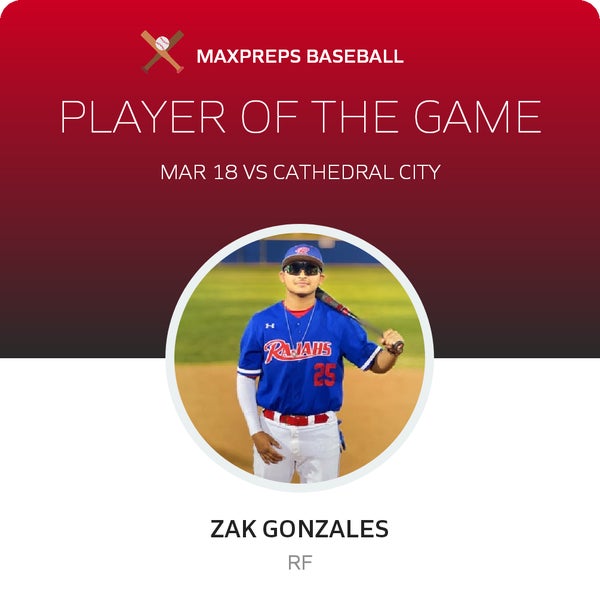 #25 Zak Gonzales Player of the Game badge