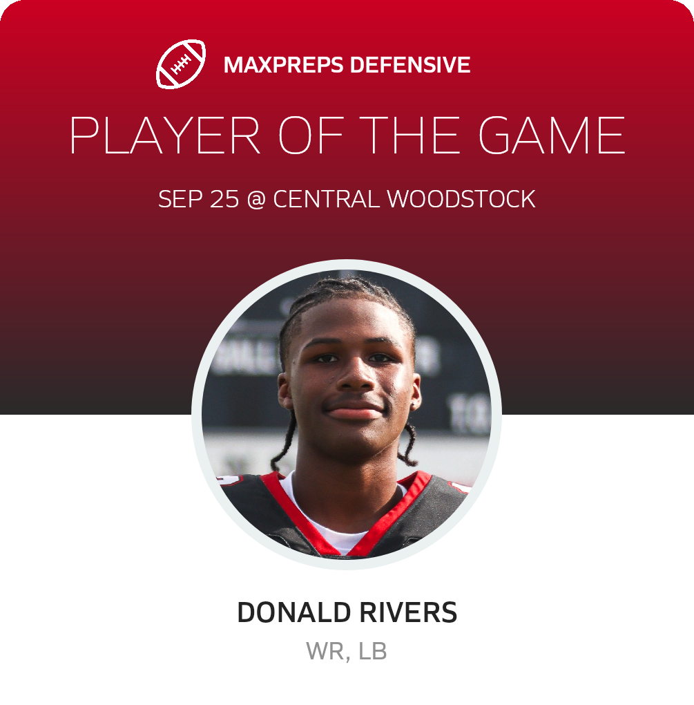 Players of the Game