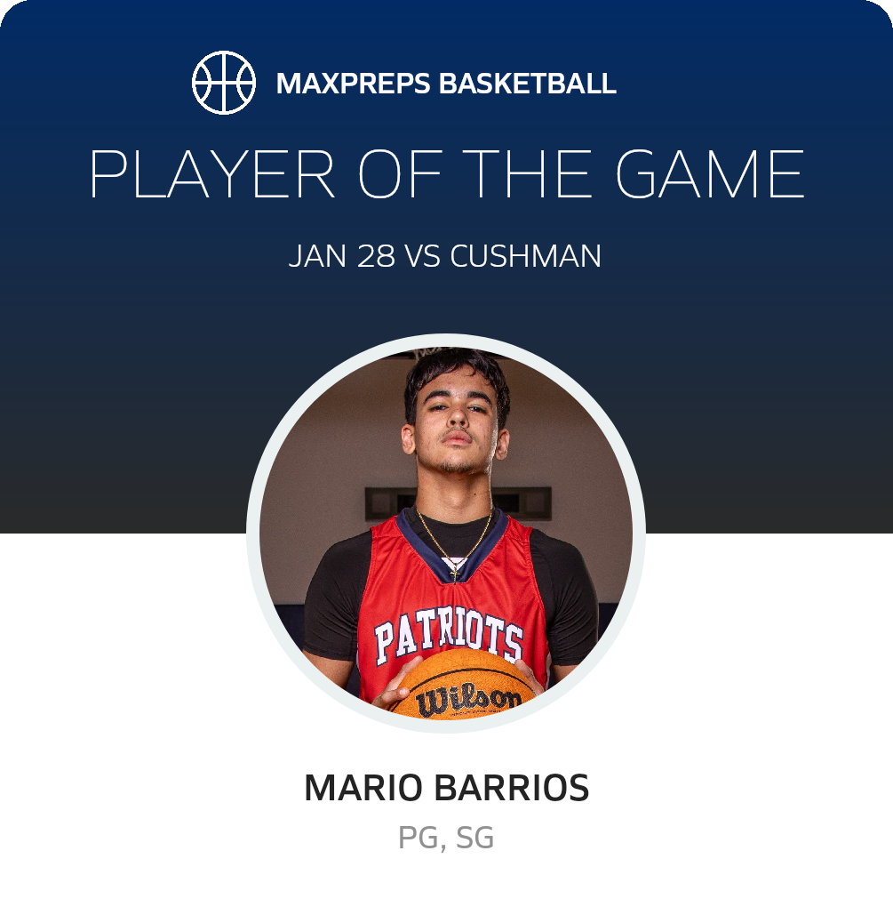 Player of the Game
