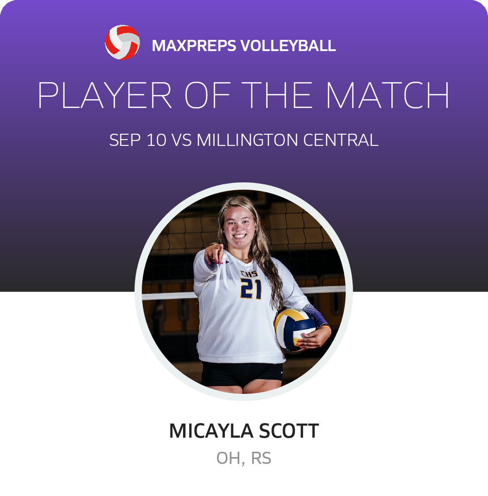 #21 Micayla Scott Player of the Game badge