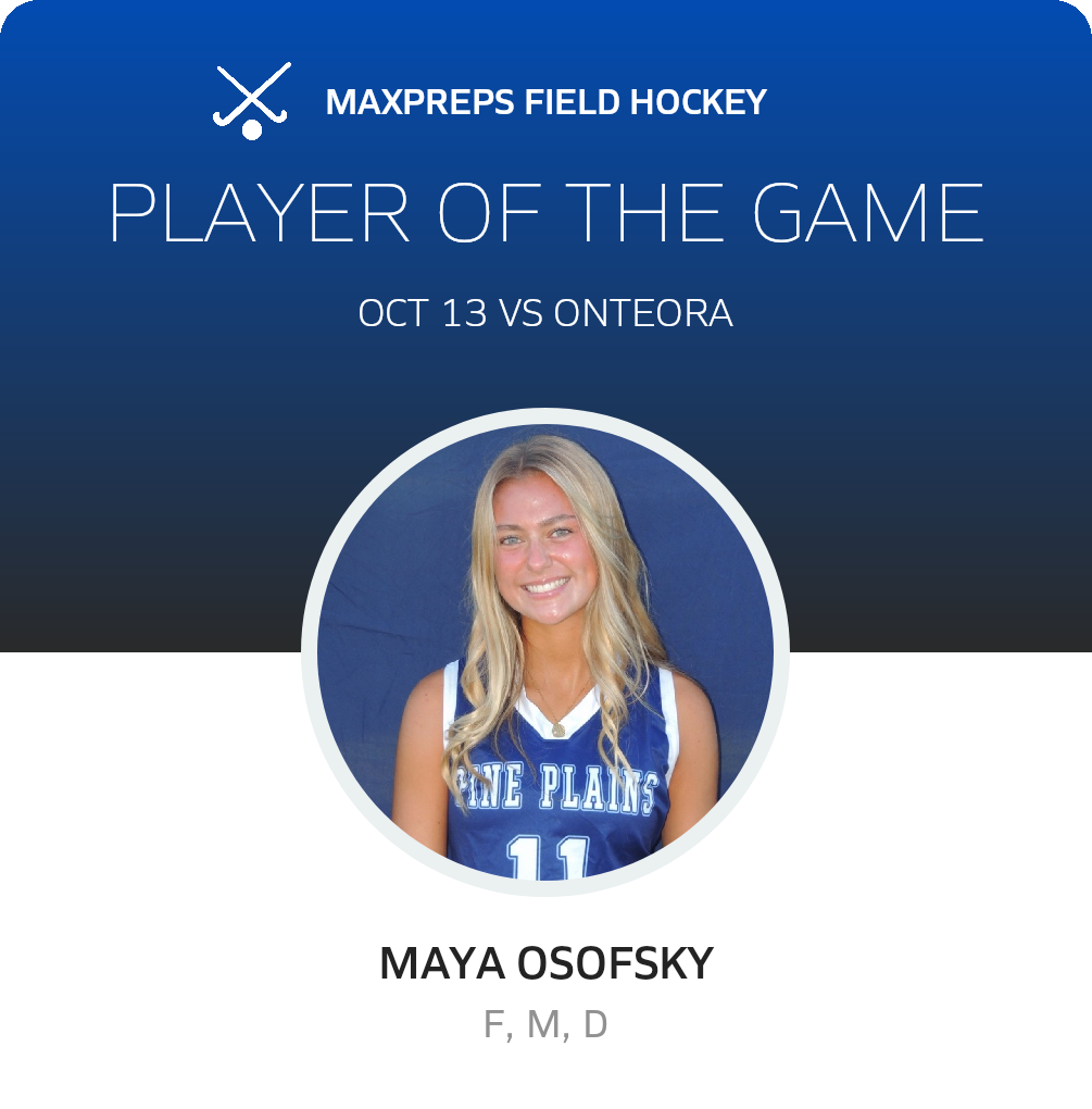 Player of the Game