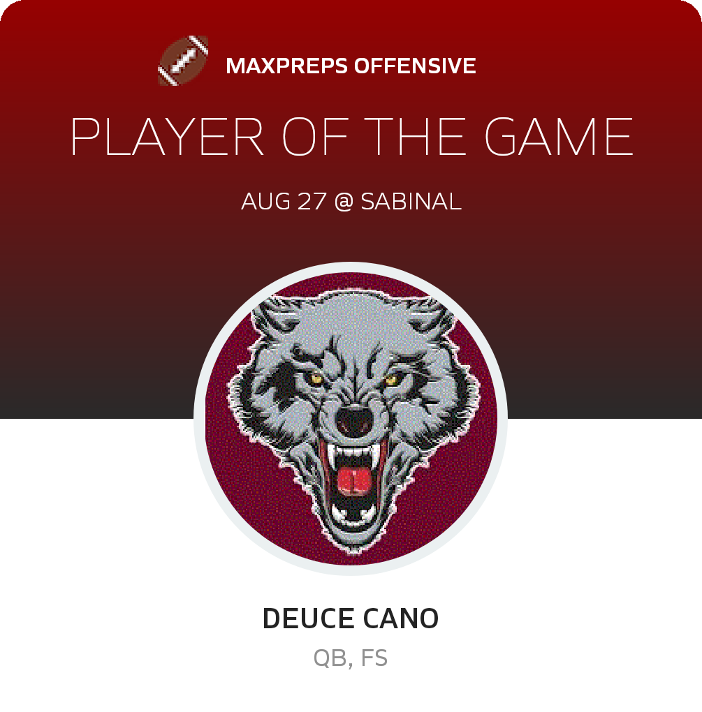 Player of the Game