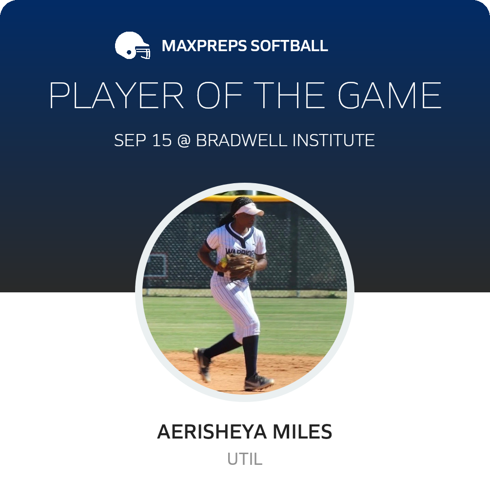 Player of the Game
