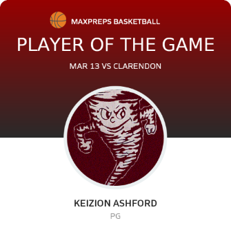 #0 Keizion Ashford Player of the Game badge