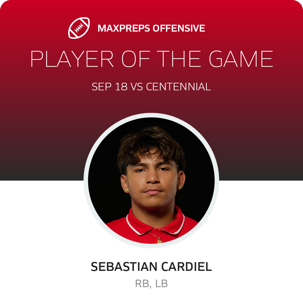 Players of the Game