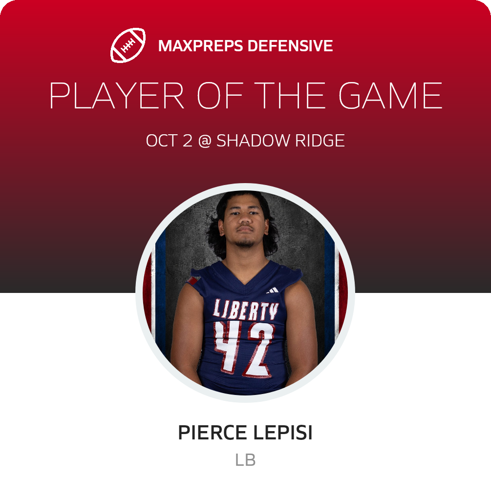 Players of the Game