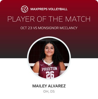 Player of the Match