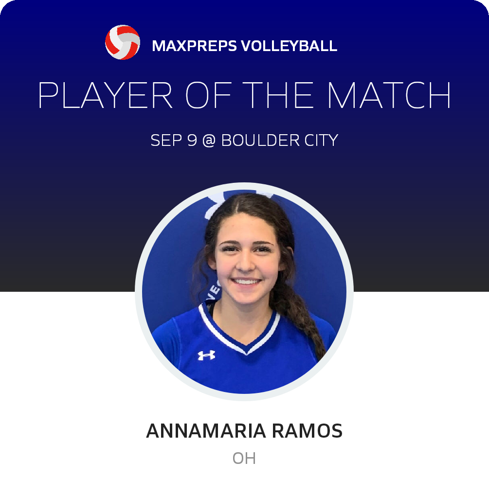 #12 Annamaria Ramos Player of the Game badge