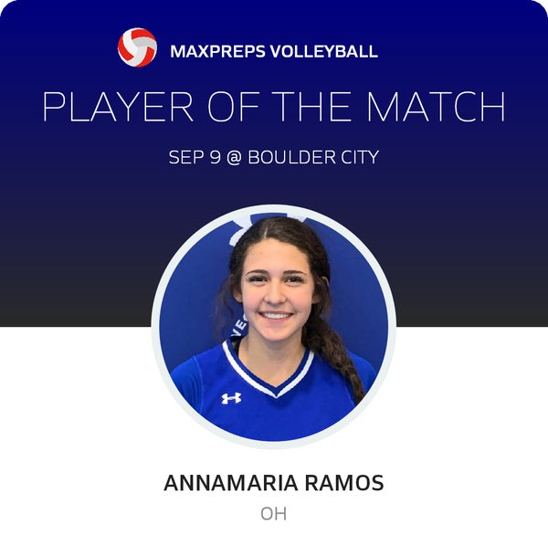 #12 Annamaria Ramos Player of the Game badge