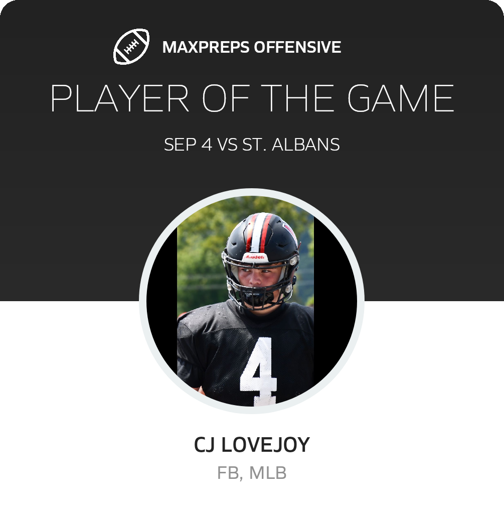 Players of the Game